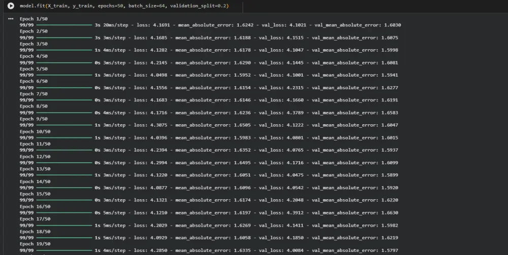 تنظيف البيانات Data Cleaning وتجهيزها للتحليل باستخدام Python و Excel