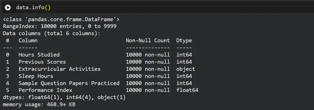 تنظيف البيانات Data Cleaning وتجهيزها للتحليل باستخدام Python و Excel