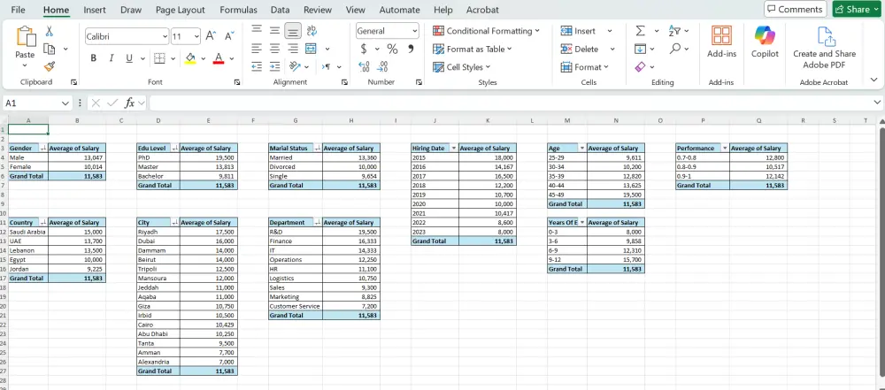 محلل بيانات بإستخدام Excel