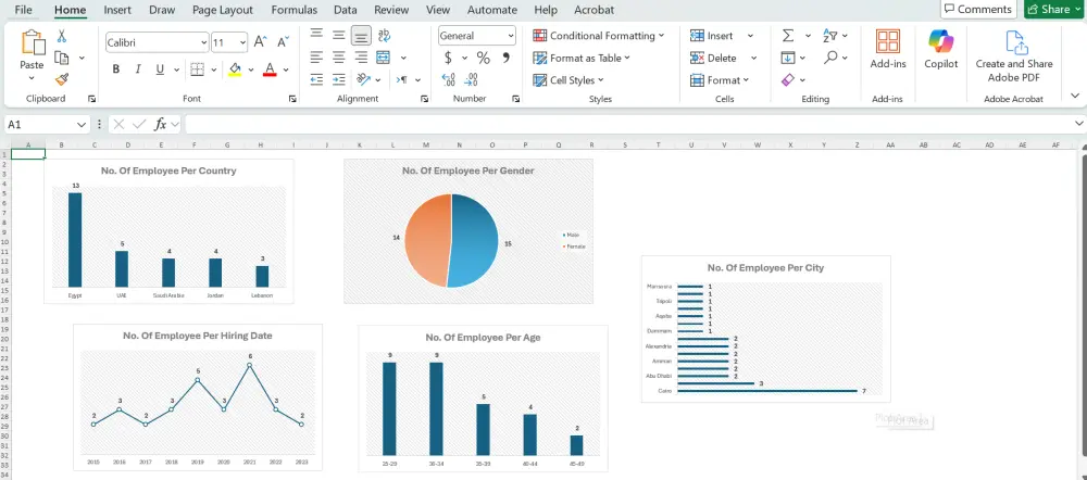 محلل بيانات بإستخدام Excel