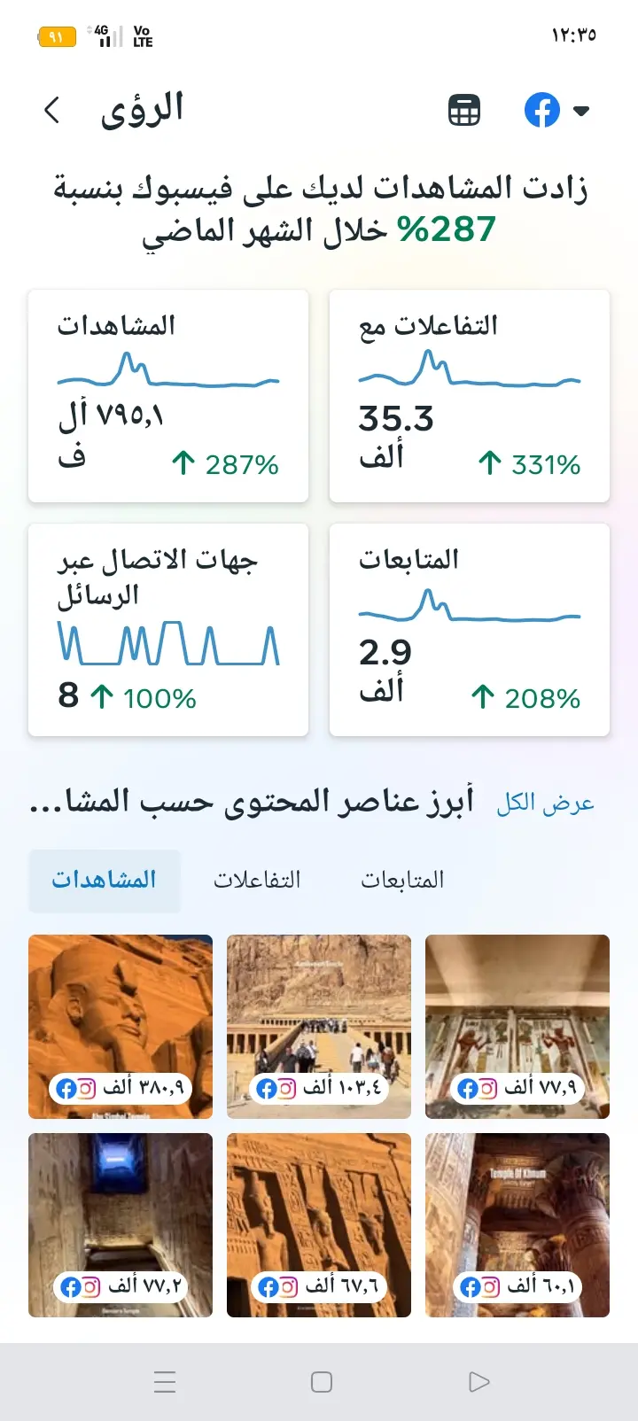 إدارة صفحات التواصل الاجتماعي باحترافية لمدة 5 أيام