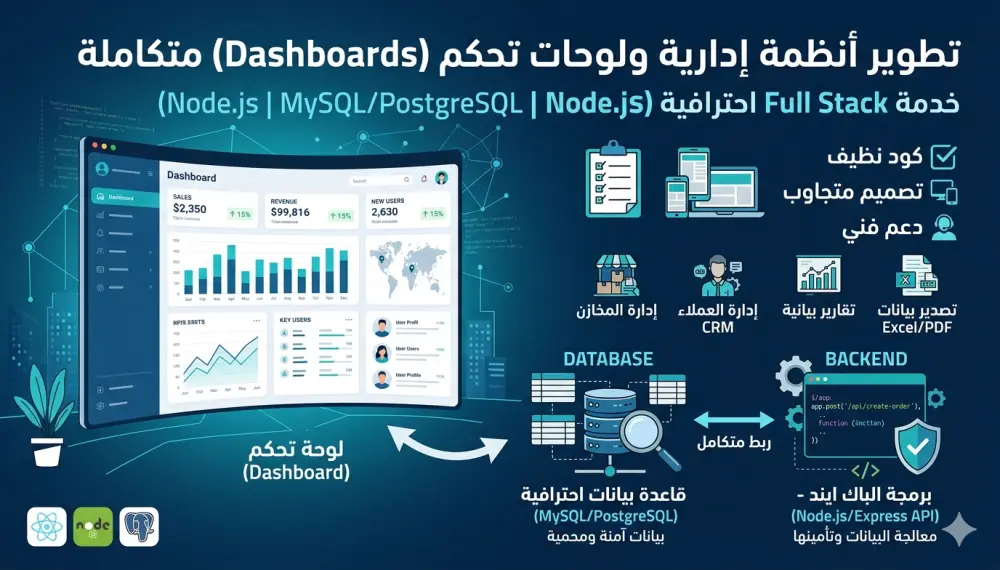 تطوير متكامل | ربط قاعدة البيانات بالباك ايند والواجهات