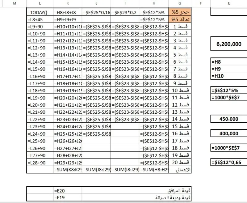 حل مشاكل الإكسيل وبناء المعادلات المحاسبية والتحليلية