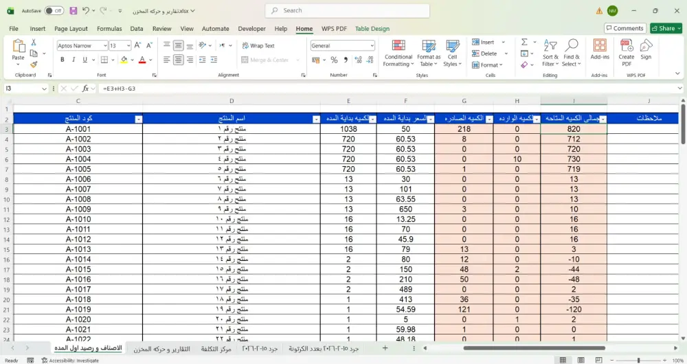 احصل على شيت إكسيل متطور ومبرمج لإدارة مخزونك بدقة واحترافية