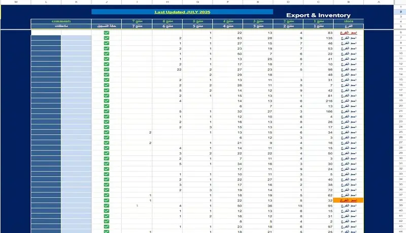 إدخال بيانات، تفريغ صوتي ونصي، وتحويل ملفات (Word, Excel, PDF)