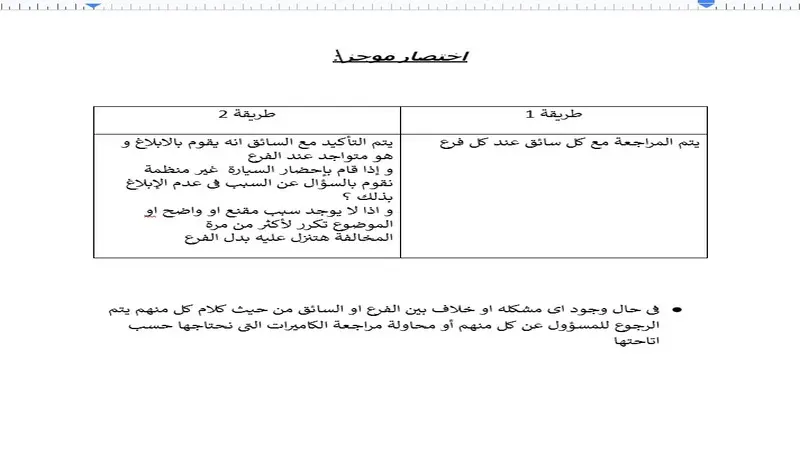 إدخال بيانات، تفريغ صوتي ونصي، وتحويل ملفات (Word, Excel, PDF)