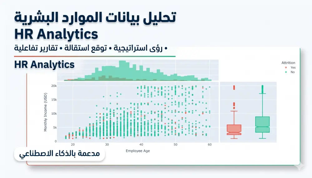 تحليل بيانات الموارد البشرية (HR) وتوقع تسرب الموظفين