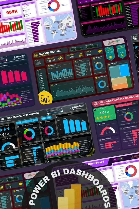 داشبورد لتصميم وتحليل البيانات