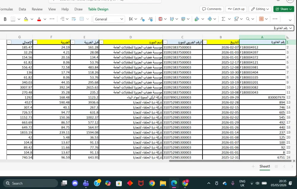 ادخال البيانات علي اكسيل وتنسيقها | Excel Data Entry