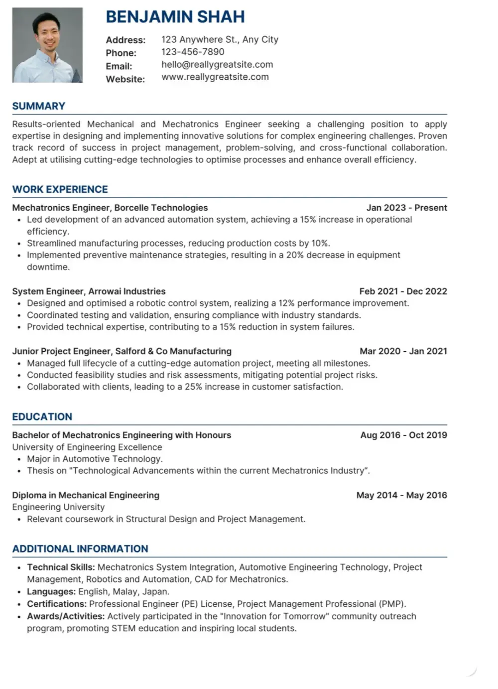 كتابة وتصميم السيرة الذاتية الاحترافية – ATS