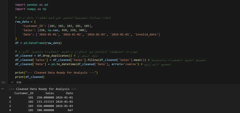 بحول بيانات مبيعات متجرك لتقرير يكشف أين تذهب أموالك خلال 48