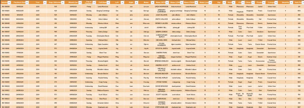 تنظيف وتنسيق البيانات باستخدام Excel