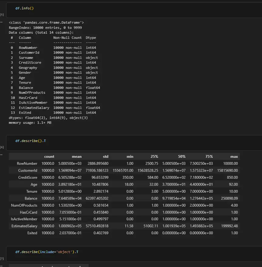 تحليل و معالجه البيانات باستخدام Python و انشاء dashboard بسيطه