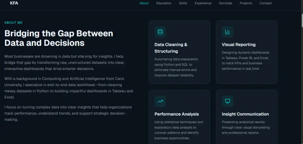 تصميم بورتفوليو شخصي احترافي Portfolio Website