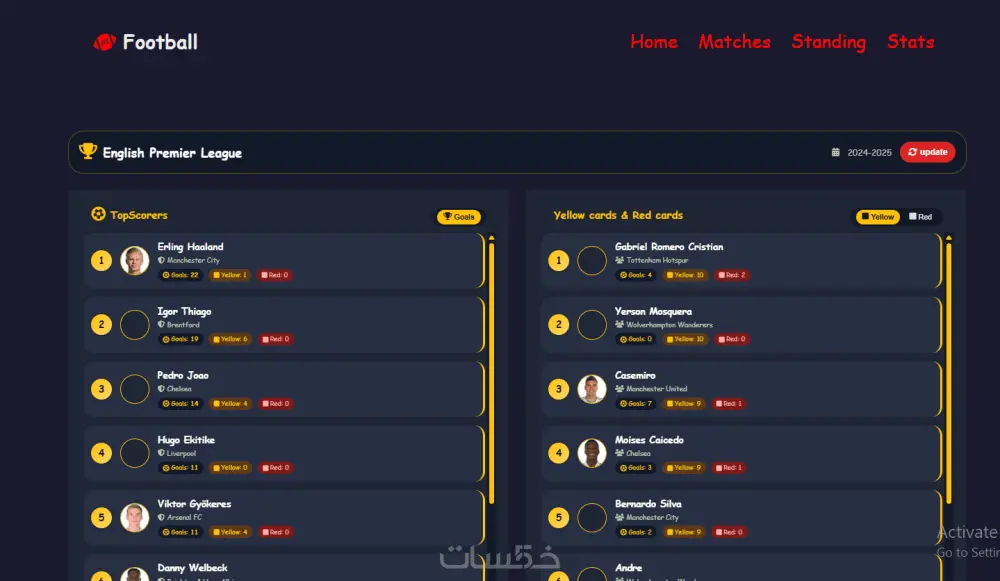 برمجة واجهات ويب تفاعلية وسريعة باستخدام html ,css, javascript