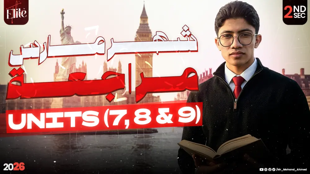 صورة مصغرة ليوتيوب Thumbnail