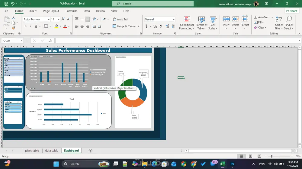تنظيف وتنسيق البيانات غير المنظمة باحتراف Excel & Power bi