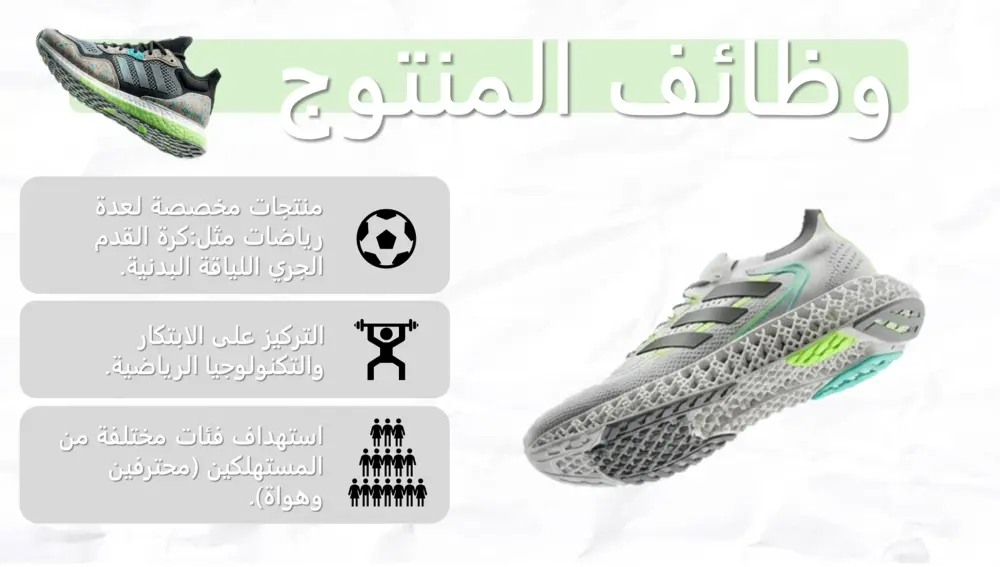 عروض تقديمية مكون من 10 شرائح مصمم حسب الطلب