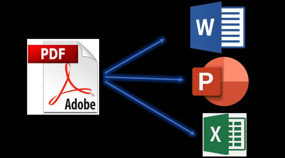 تحويل ملف pdf الي Word و تحويل Word الي ملف pdf
