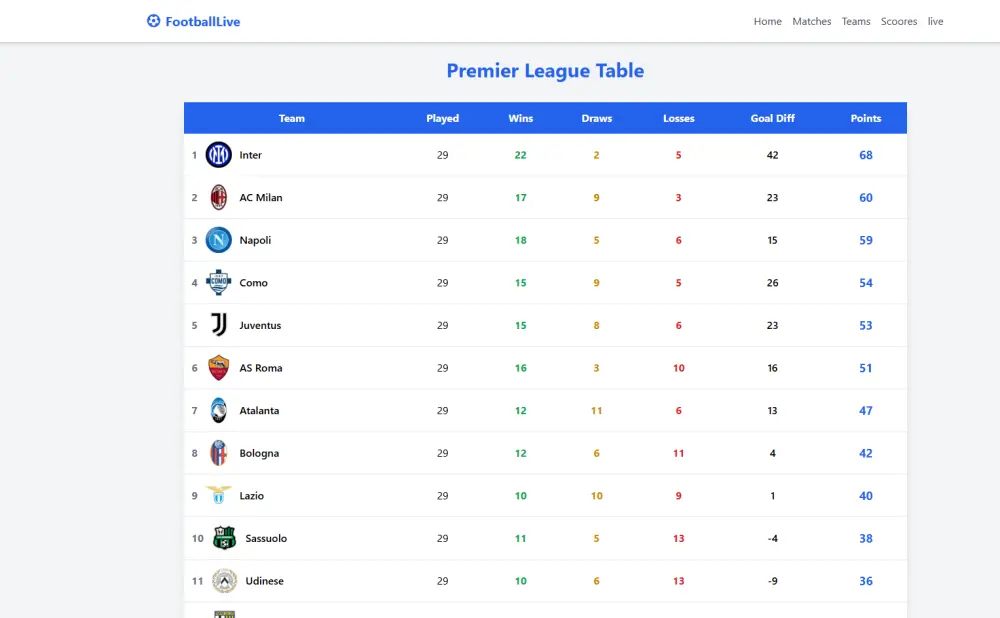 تطوير مواقع وتطبيقات ويب احترافية ومتجاوبة باستخدام React.js.