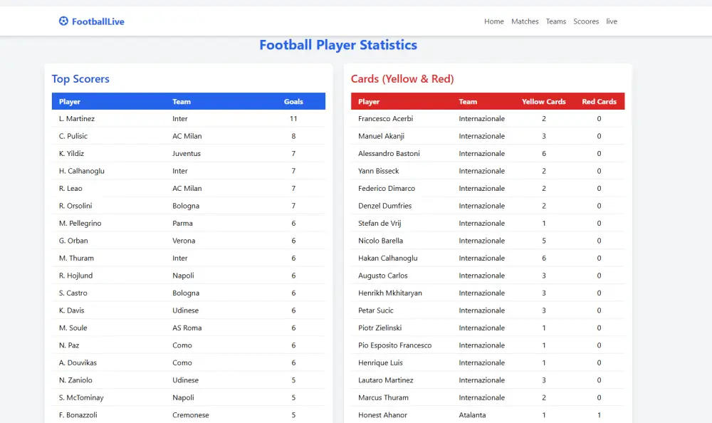 تطوير مواقع وتطبيقات ويب احترافية ومتجاوبة باستخدام React.js.