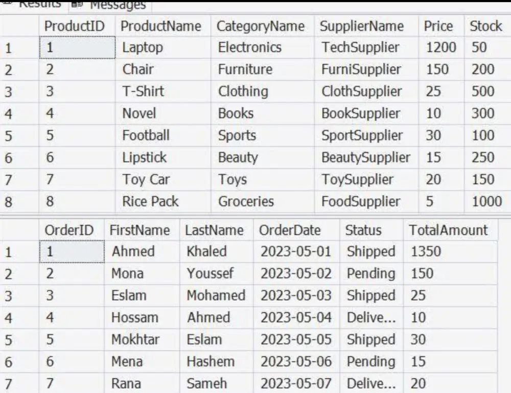 معالجة وتحليل البيانات وبناء الاستعلامات باستخدام SQL باحترافية