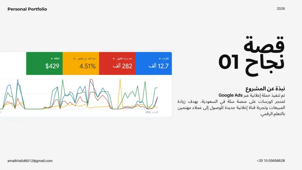 انشاء حملة اعلانية احترافية عبر جوجل ادز