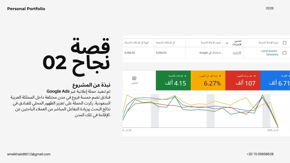 انشاء حملة اعلانية احترافية عبر جوجل ادز