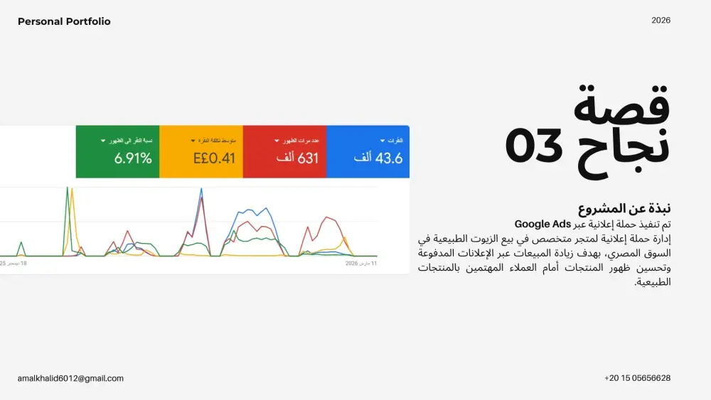 انشاء حملة اعلانية احترافية عبر جوجل ادز