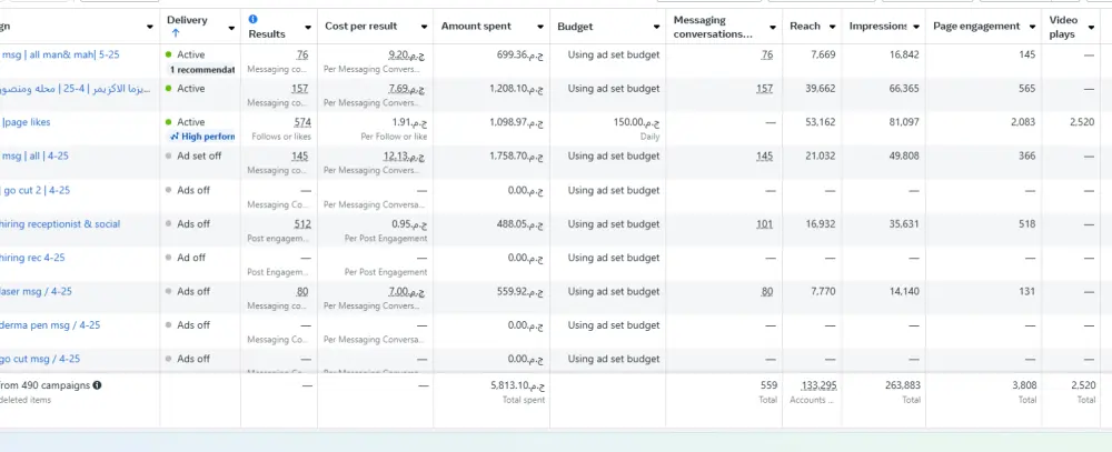 ضاعف مبيعاتك عن طريق حملات الانستجرام Instagram ads