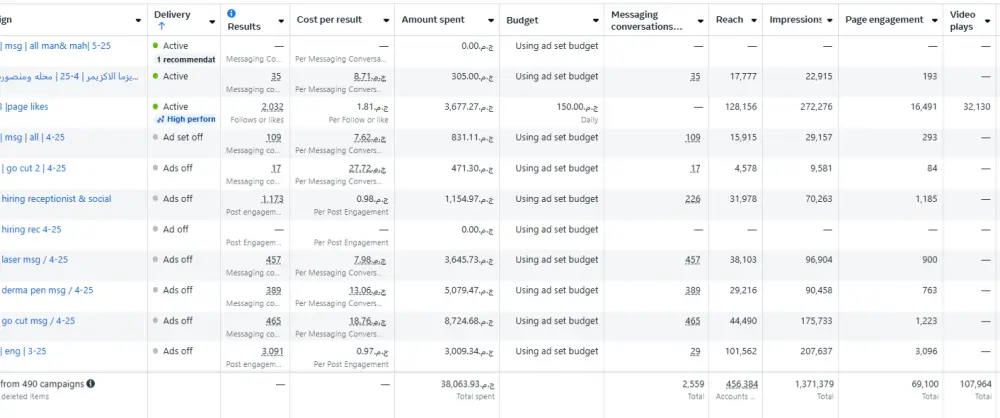 ضاعف مبيعاتك عن طريق حملات الانستجرام Instagram ads