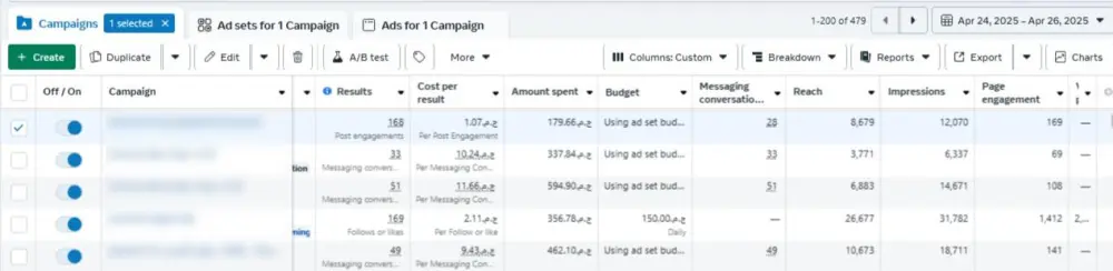 ضاعف مبيعاتك عن طريق حملات الانستجرام Instagram ads