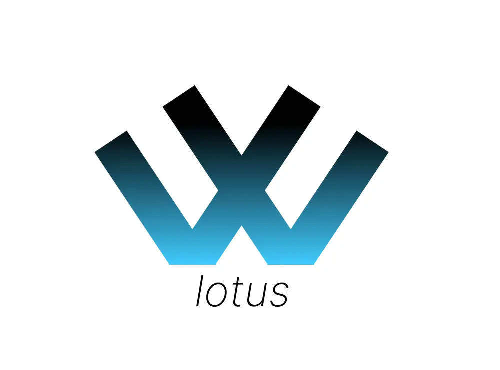 تصميم هوية بصرية مثل بطاقه عمل وغلاف فيسبوك احترافية (Logo & Brand Identity)