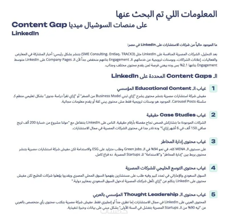 خطة تسويقية كاملة مفصلة علي علامتك التجارية