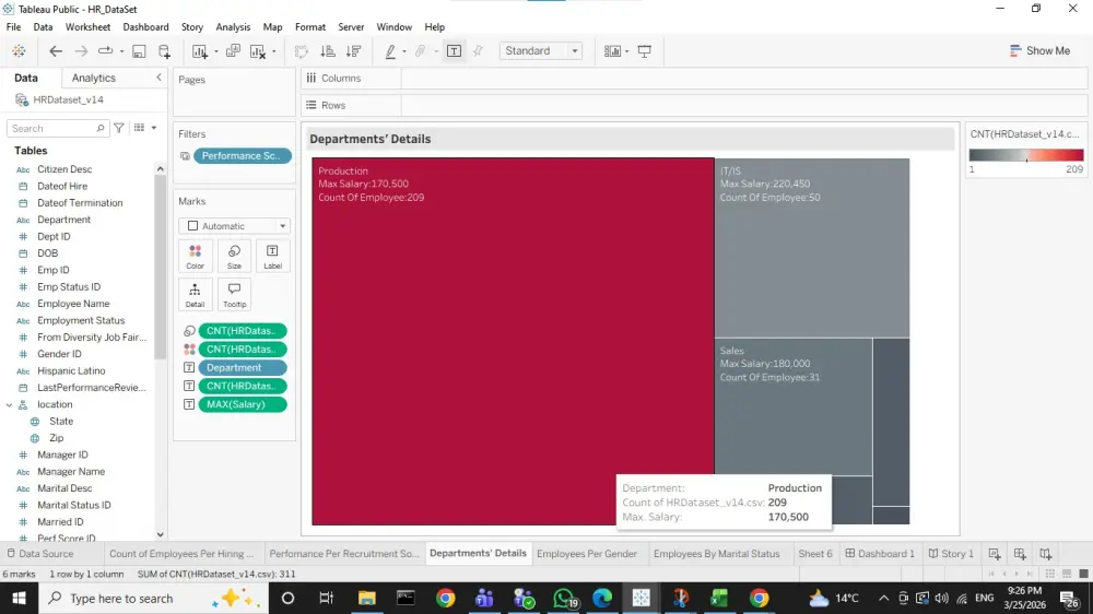 تصميم لوحة تحكم (Dashboard) ذكية وسهلة الاستخدام.