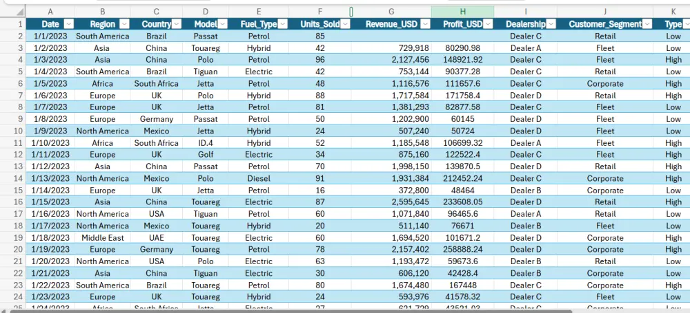 ترتيب وتنظيم البيانات على اكسيل حتى 1000 صف