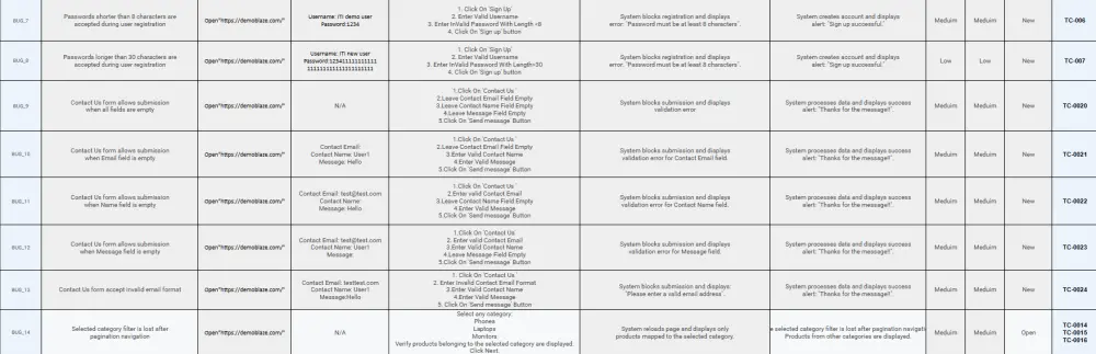 اختبار المواقع والتطبيقات يدوياً (Manual Testing) مع تقرير احترافي بالأخطاء (Bug Report)