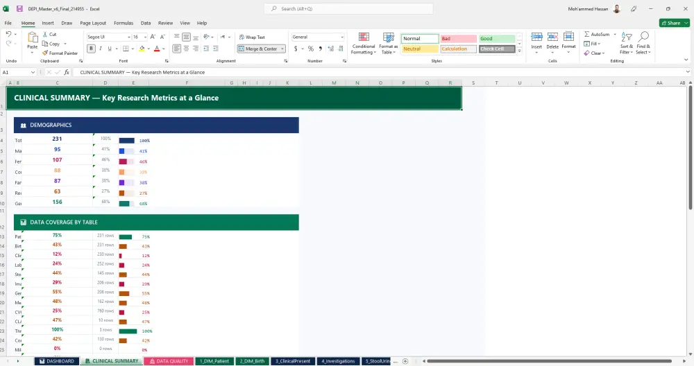 تنظيم وتحليل البيانات وإعداد Data Pipelines باحترافية باستخدام Excel