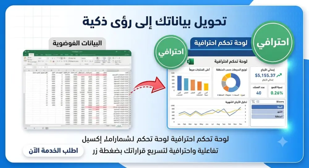 إنشاء داشبورد احترافي وتحليل بيانات باستخدام Excel