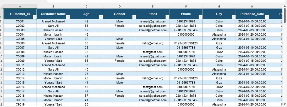 تنظيف وتنظيم بيانات EXCEL أو CSV