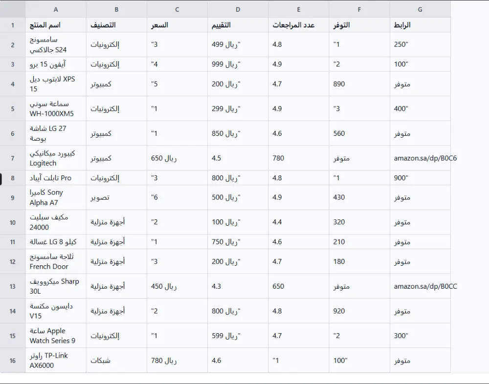 سأستخرج لك البيانات من أي موقع إلكتروني باستخدام Python، الخدمة الأساسية تشمل استخراج من 100حتي 1000او اكتر من ذلك    سجل من صفحة واحدة وتسليمها في ملف Excel أو CSV خلال 24 ساعة.