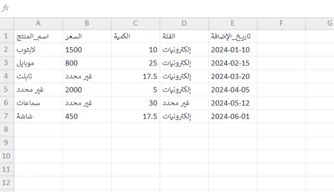 تنظيف وتجهيز البيانات الخام وتحويلها لملفات دقيقة جاهزة للتحليل