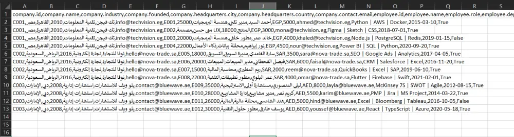 تحويل ملفات JSON المعقدة والمتداخلة إلى ملفات CSV و Excel منظمة