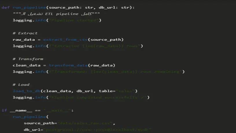 بناء وأتمتة خطوط نقل البيانات ETL Pipeline باستخدام Python
