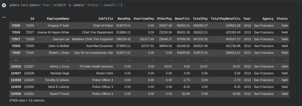 هيكلة وتنظيف البيانات لضمان نتائج تحليلية دقيقة