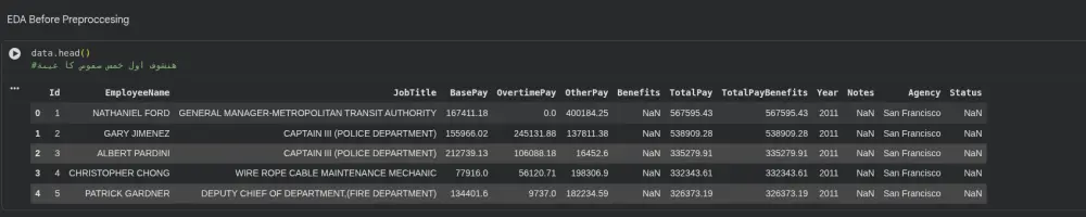 هيكلة وتنظيف البيانات لضمان نتائج تحليلية دقيقة