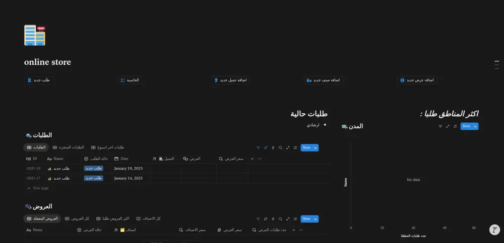 إنشاء نظام متكامل باحترافية على Notion لإدارة مشاريعك وحياتك