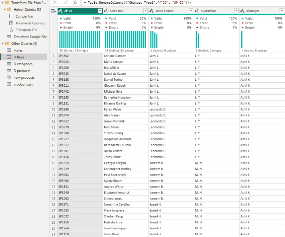 تحليل بيانات + داشبورد Power BI | Power Query + DAX + Visual