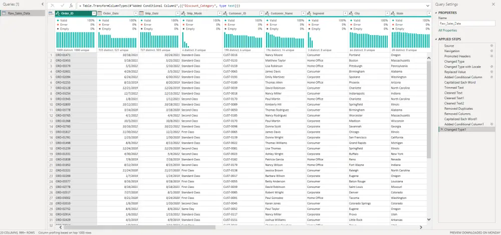 داشبورد Power BI متكامل | Data Model + DAX+ Cleaning متقدم