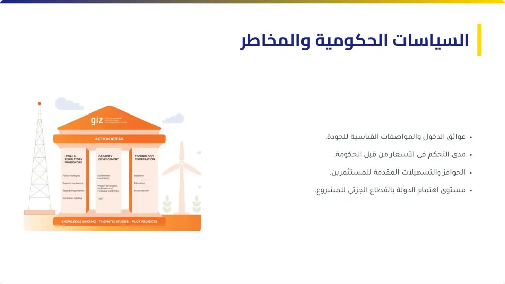 تصميم عروض تقديمية احترافية PowerPoint جذابة ومرتبة